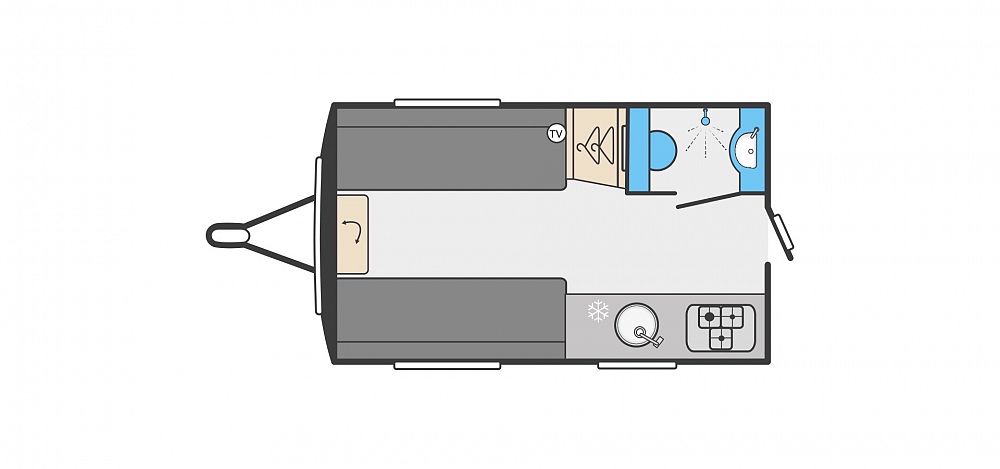 Swift Basecamp 2