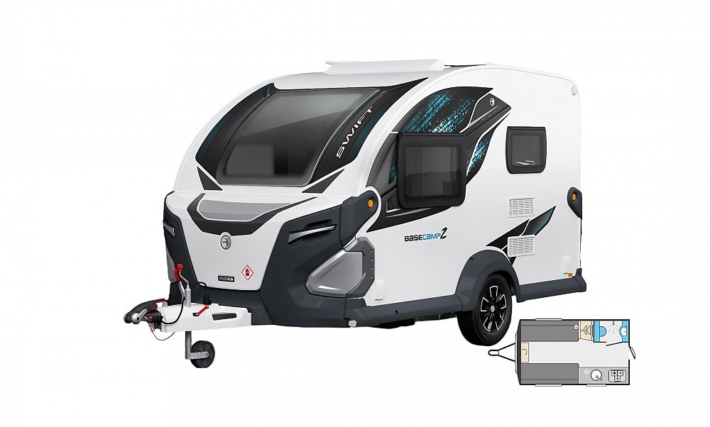 Swift Basecamp 2