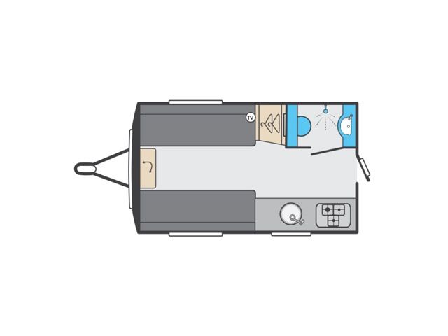 Swift Basecamp 2