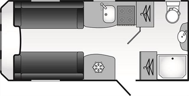 VIP 460 Layout