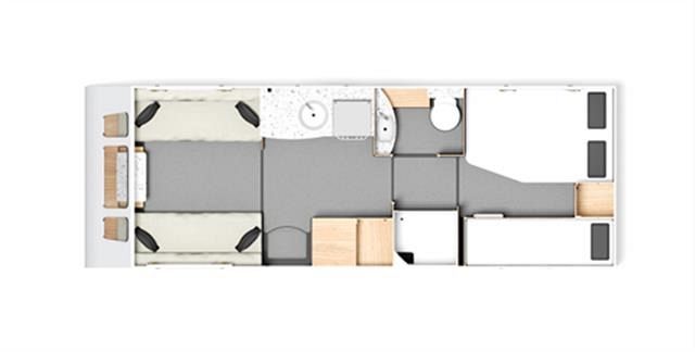 Avante 868 Layout