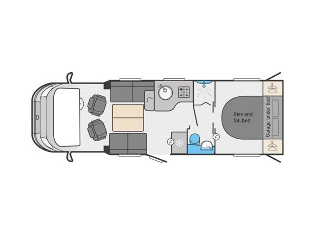 Kon-Tiki 794 Layout